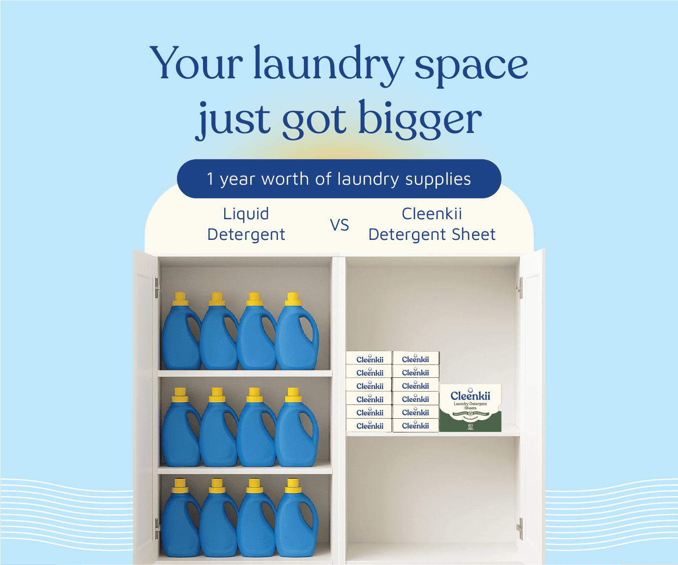 Eco Laundry Detergent Sheets - 30 Sheets (Up to 60 Washes)