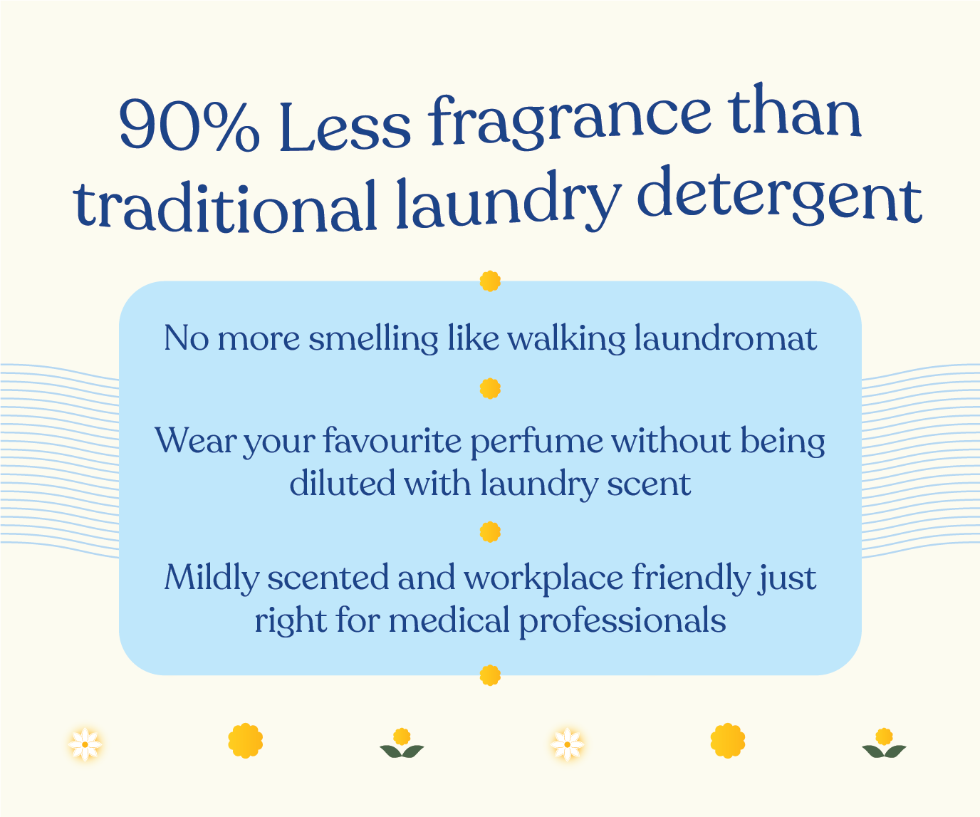 Eco Laundry Detergent Sheets - 30 Sheets (Up to 60 Washes)