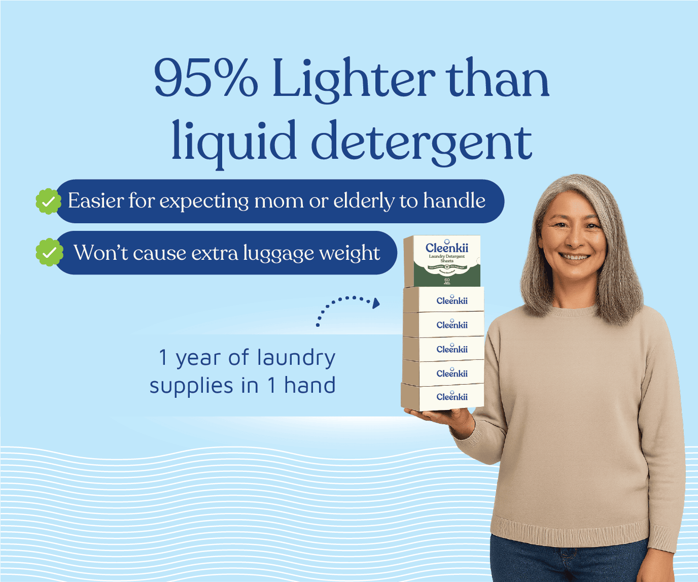 Eco Laundry Detergent Sheets - 30 Sheets (Up to 60 Washes)