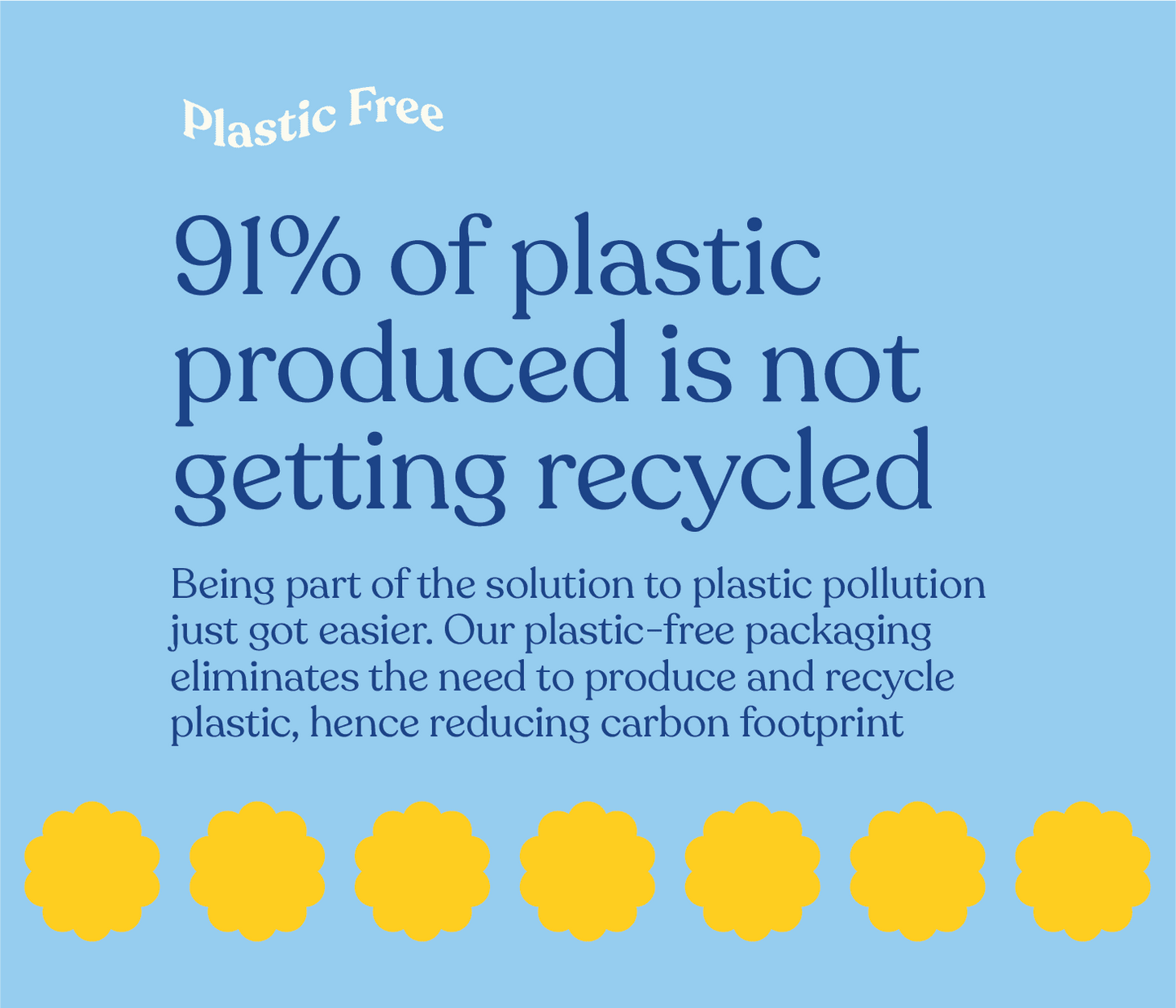 Eco Laundry Detergent Sheets - 30 Sheets (Up to 60 Washes)