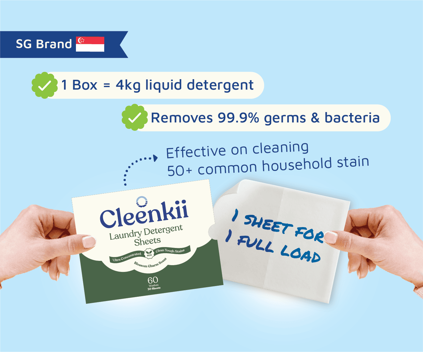 Eco Laundry Detergent Sheets - 30 Sheets (Up to 60 Washes)